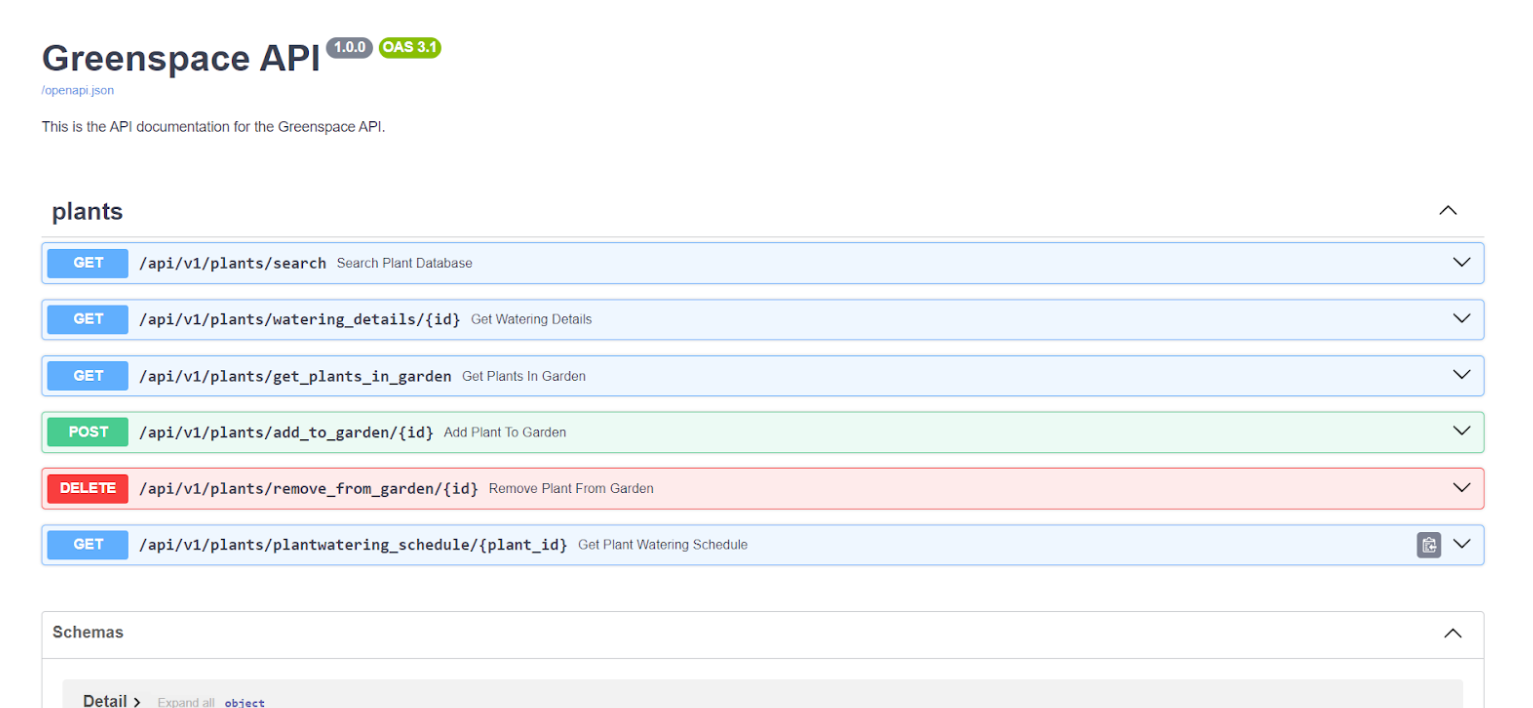 API Documentation UI
