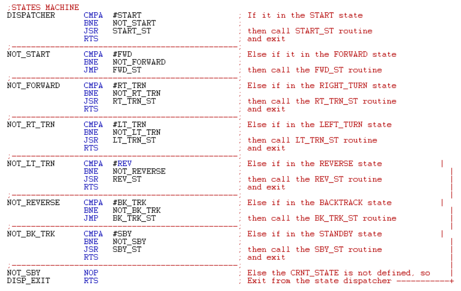 Main Part of Design - State Machine Code